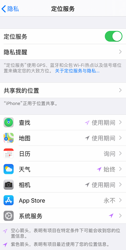 孙吴苹果手机维修分享iPhone 状态栏中时间显示为蓝色图标是什么情况 